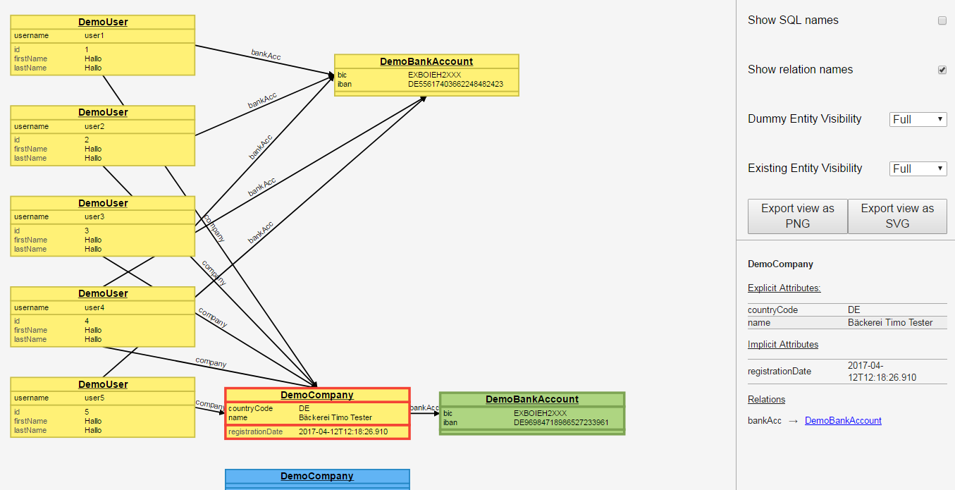 An example visualization